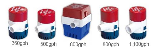 Rule_bilge_pumps_banner_one.jpg